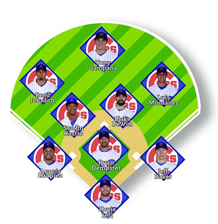 Image placeholder title